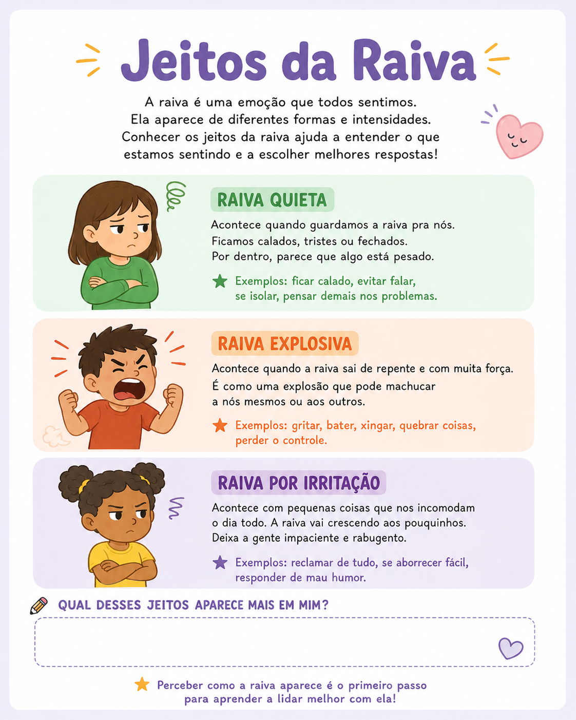 Jeitos da Raiva